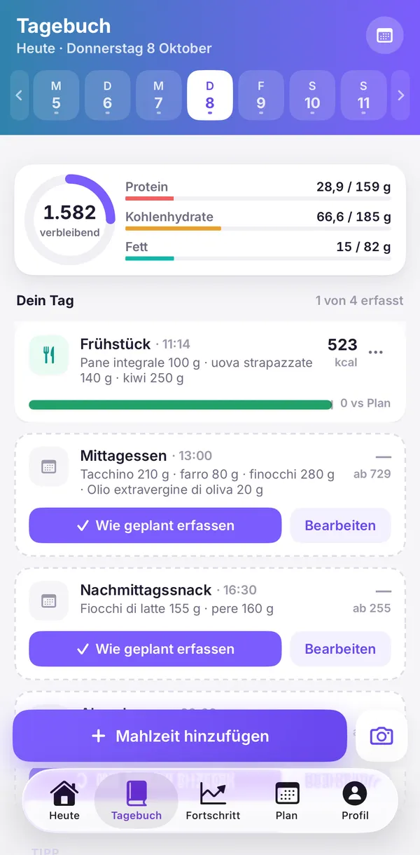 Die Patienten-App: das Mahlzeitentagebuch