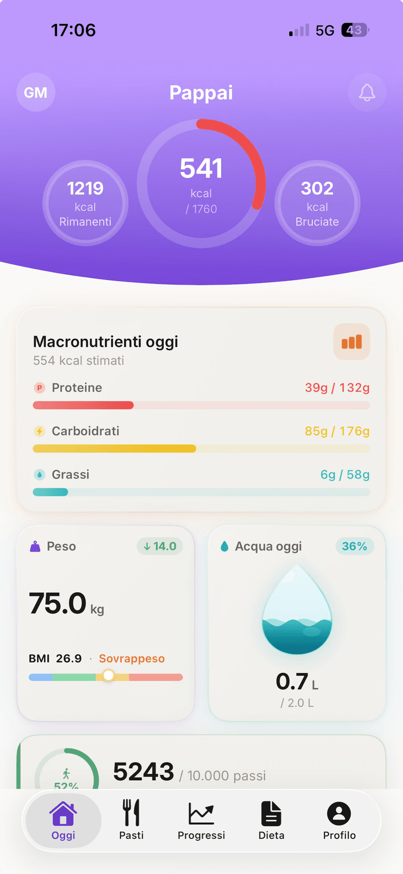 Pappai app — patient nutrition diary: calories, macros, weight, water and steps