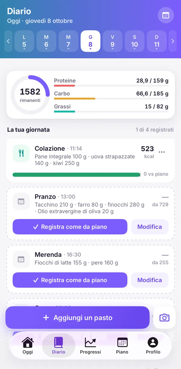 Schermata dell'app: il diario dei pasti