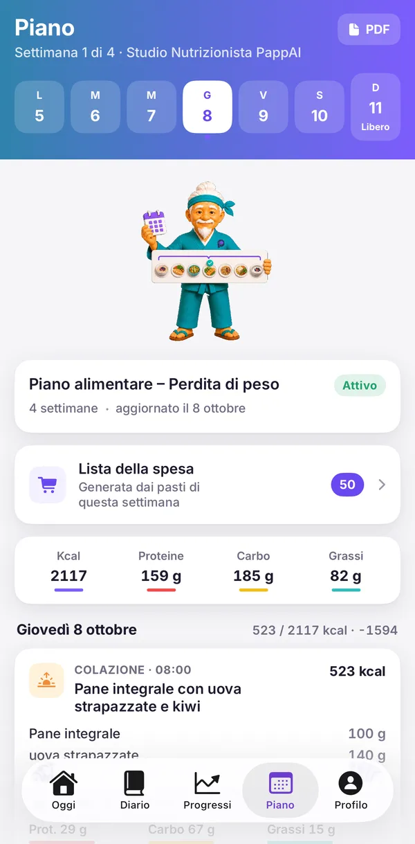 L'app del paziente: il piano assegnato dal professionista