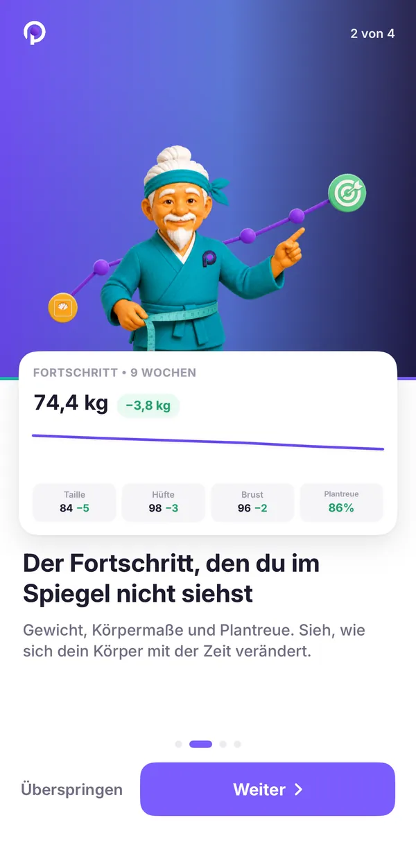 App-Bildschirm: Fortschritte über die Zeit