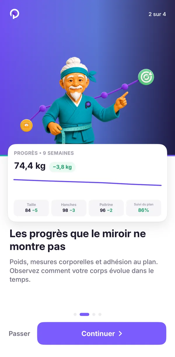 Écran de l'application : les progrès dans le temps