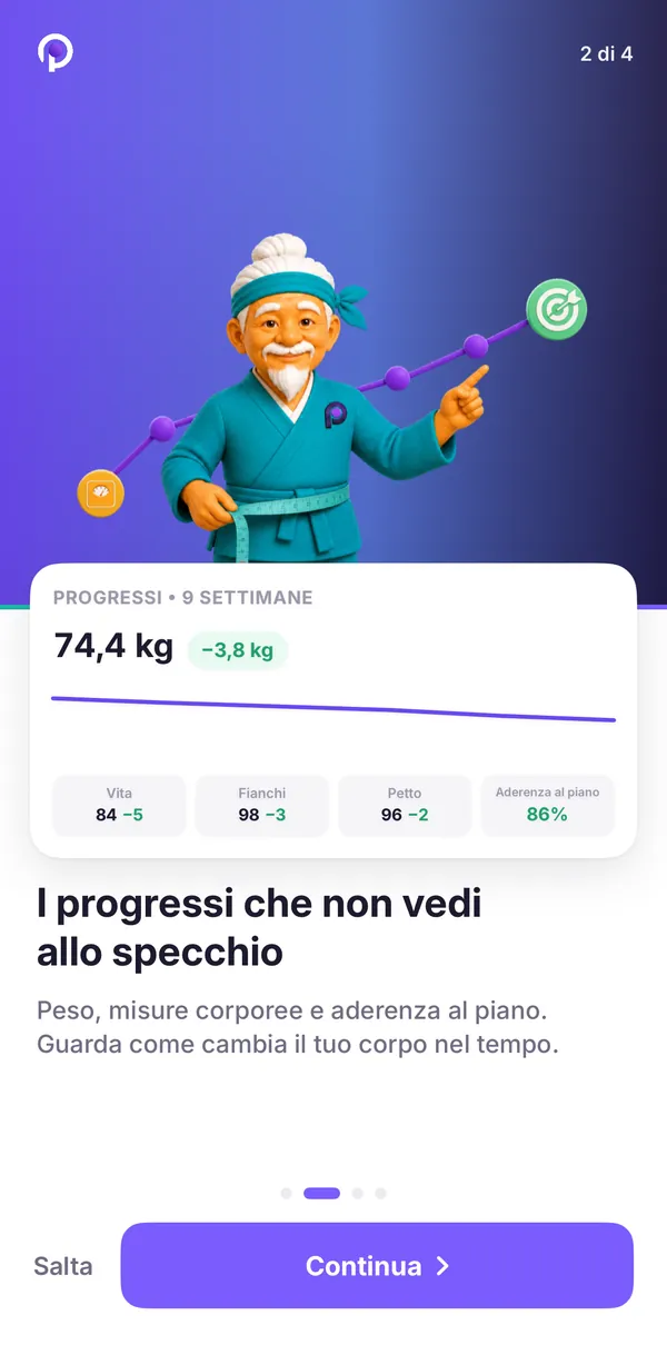 Schermata dell'app: i progressi nel tempo