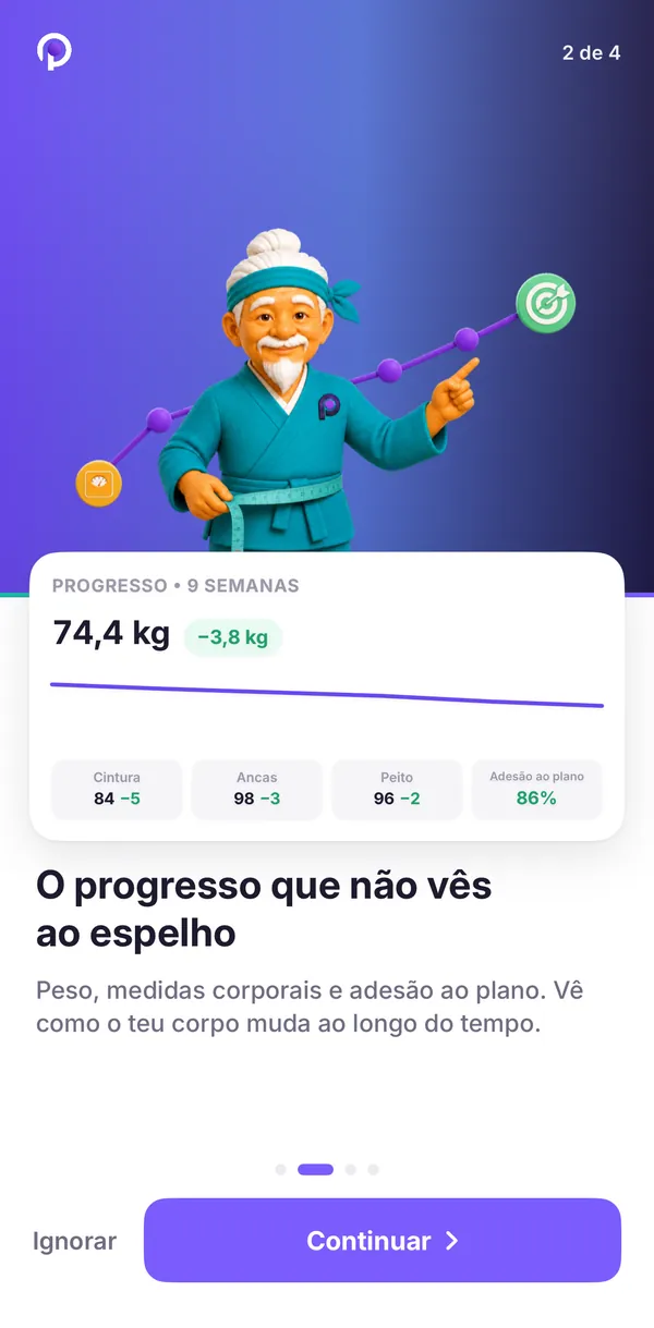 Ecrã da app: os progressos ao longo do tempo